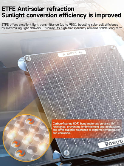POWOXI 30W Solar Battery Charger: 12V Solar Car Battery Trickle Maintainer - with MPPT Controller Parameter Adjustable - for RV Boat Marine Motorcycle Trailer Truck Tractor - Solar Panel Kit