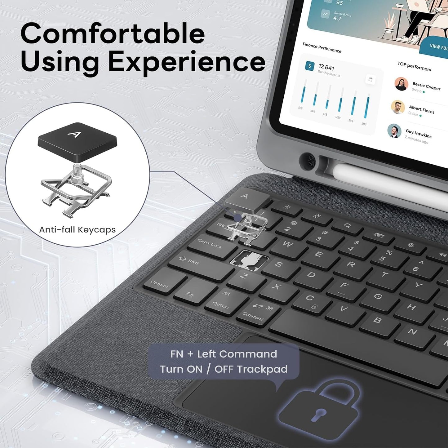 Combo Keyboard Case with Trackpad for ipad Air 11-inch (M2) 2024 & iPad Pro 11 inch (1st/2nd/3rd/4th Generation), Detachable Backlit Keyboard with Kickstand, Multi-Mode, For 10.9”iPad Air 4th/5th Gen