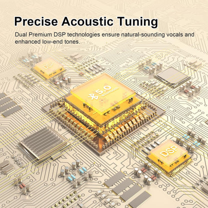 DOSS SoundBox XL Bluetooth Speaker with Subwoofer, 32W Loud Sound with Booming Bass, Dual DSP Technologies, 10H Playtime, USB-C, TWS, 2.1 Audio Channel for Home, Indoor and Office - Upgraded