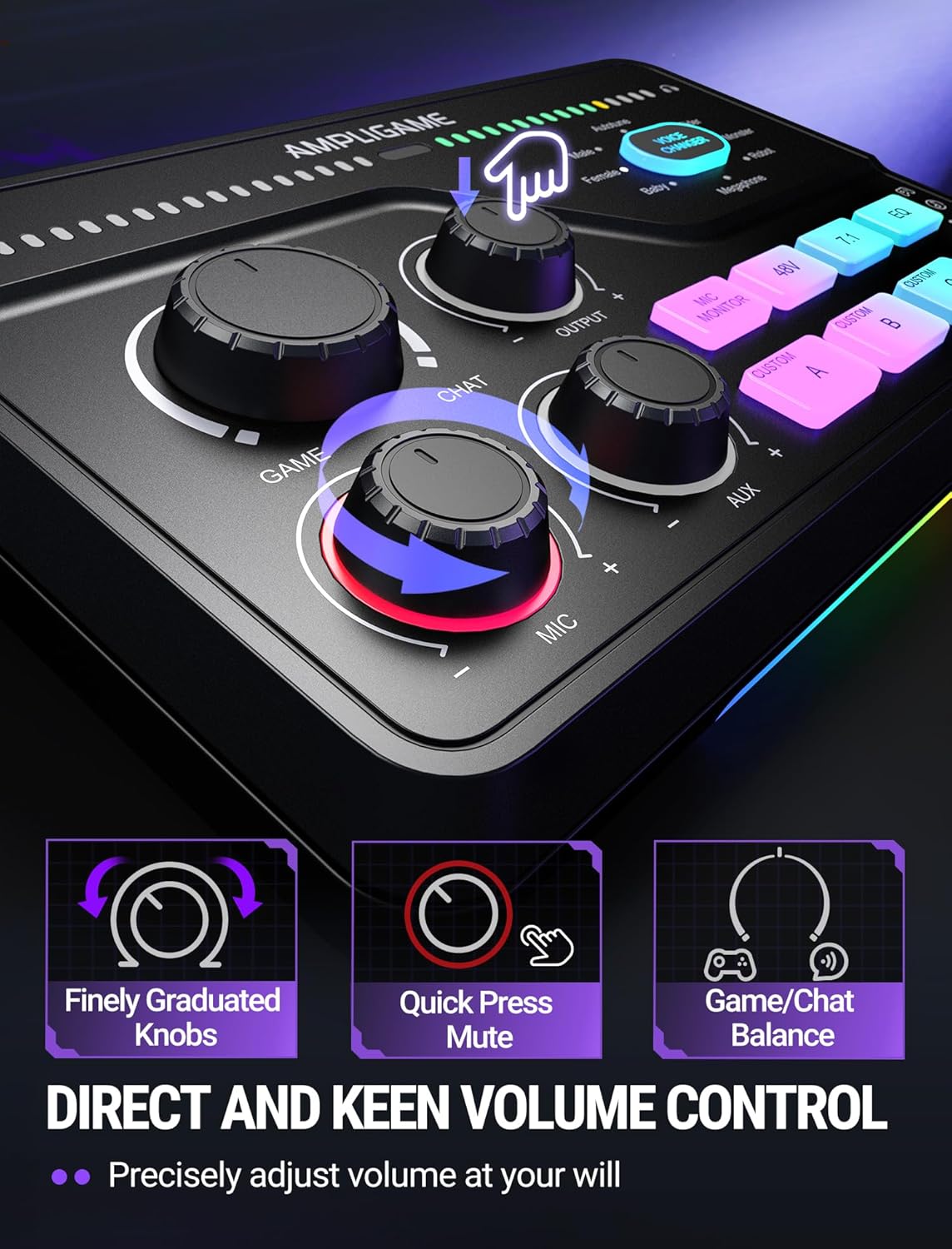 Fifine Gaming Audio Mixer for 7.1ch Surround Sound Headphone Amp-Volume Control-Voice Chat and Streaming-XLR Mic Preamp-USB Plug&Play-Voice Changer-RGB-3 EQ Modes Ampligame SC8