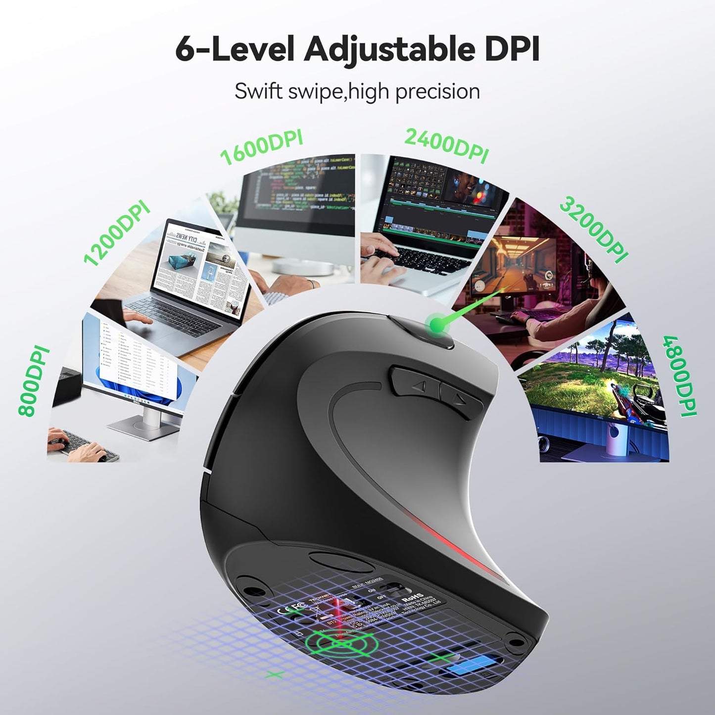 TECKNET Ergonomic Mouse, Jiggler Bluetooth Wireless Vertical Mouse, 4800 DPI Silent Mouse with 6 Adjustable DPI Levels, 2.4GHz (USB A & C) Mouse, 6 Buttons Computer Mice - Wide Compatibility