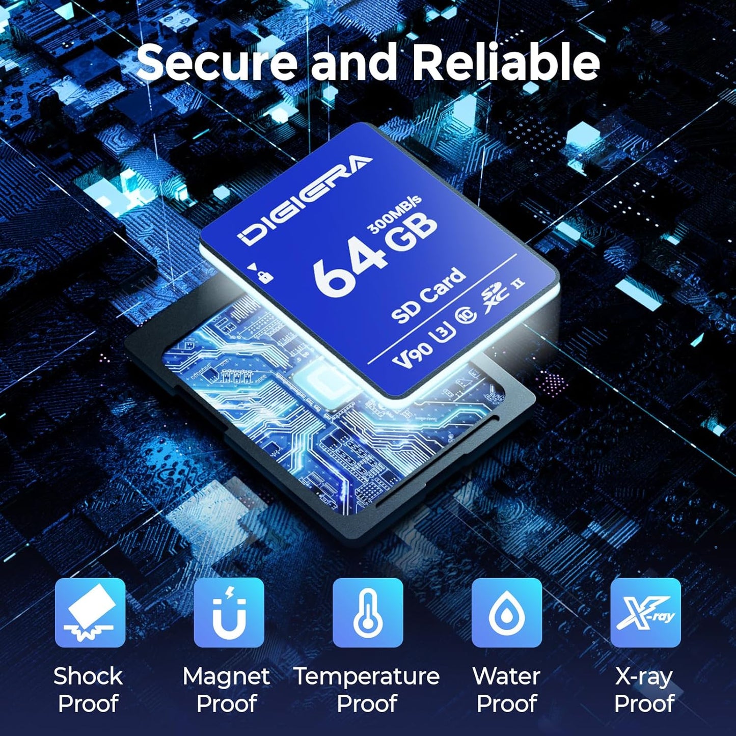 64GB LSU200 SDXC UHS-II Memory Card - up to 300MB/s, C10, U3, V90, 8K, SD Card for Computers, Digital Cameras, Home Theatre Devices, Car Navigation Systems (1 Pack)