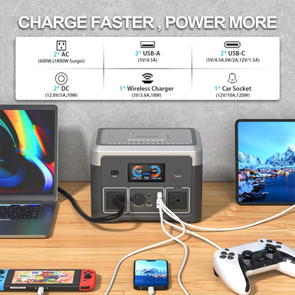 Portable Power Station, 384Wh LiFePO4 Battery Backup, 600W(1800W Peak) Solar Generator with 10 Outlets,UPS Function, Solar Power Station for Home Emergency,Camping,RV, Music Player&LED Lights