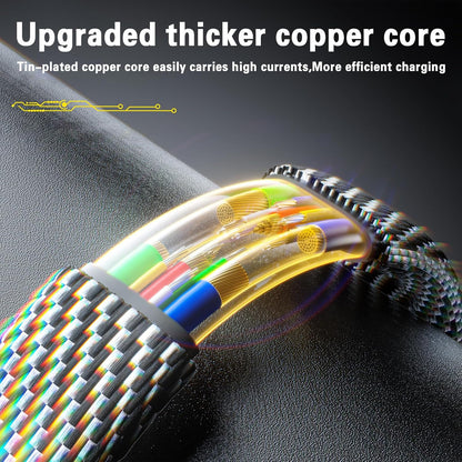 2Pack 4 in 1 Fast Charging Cable, Transferring Data, 6.65 Ft, Braided Cable 65W, USB C USB A and IP, Multiple Charging Cable for Phone/Pad/More