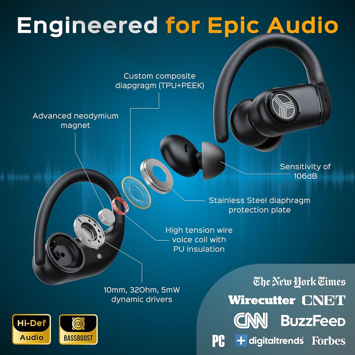 TREBLAB X4 Wireless Earbuds with Earhooks – 253H Battery, ENC Mic, Bluetooth 5.4, USB-C Charging Case, IPX5 Waterproof, Noise Isolating, for Running, Calls, Workouts – Bluetooth Over Ear Ear Buds