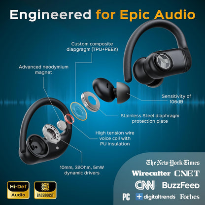 TREBLAB X4 Wireless Earbuds with Earhooks – 253H Battery, ENC Mic, Bluetooth 5.4, USB-C Charging Case, IPX5 Waterproof, Noise Isolating, for Running, Calls, Workouts – Bluetooth Over Ear Ear Buds