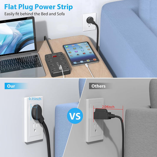 Power Strip with USB,SMNICE Surge Protector Flat Plug with 8 Widely-Spaced Outlets & 6 USB(1USB C) Ports, Wall Mountable 5ft Extension Cord for Smartphone Tablet Laptop Computer Multiple Devices