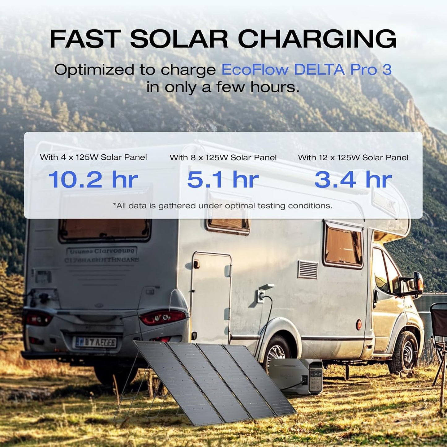 EF ECOFLOW Power Station 4096Wh DELTA Pro 3 with 4X125W Solar Panels, 25% High-Efficiency, 4000W Portable Power Station, AC + Solar Fast Dual Charging For Camping RV