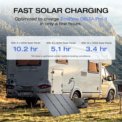 EF ECOFLOW Power Station 4096Wh DELTA Pro 3 with 4X125W Solar Panels, 25% High-Efficiency, 4000W Portable Power Station, AC + Solar Fast Dual Charging For Camping RV