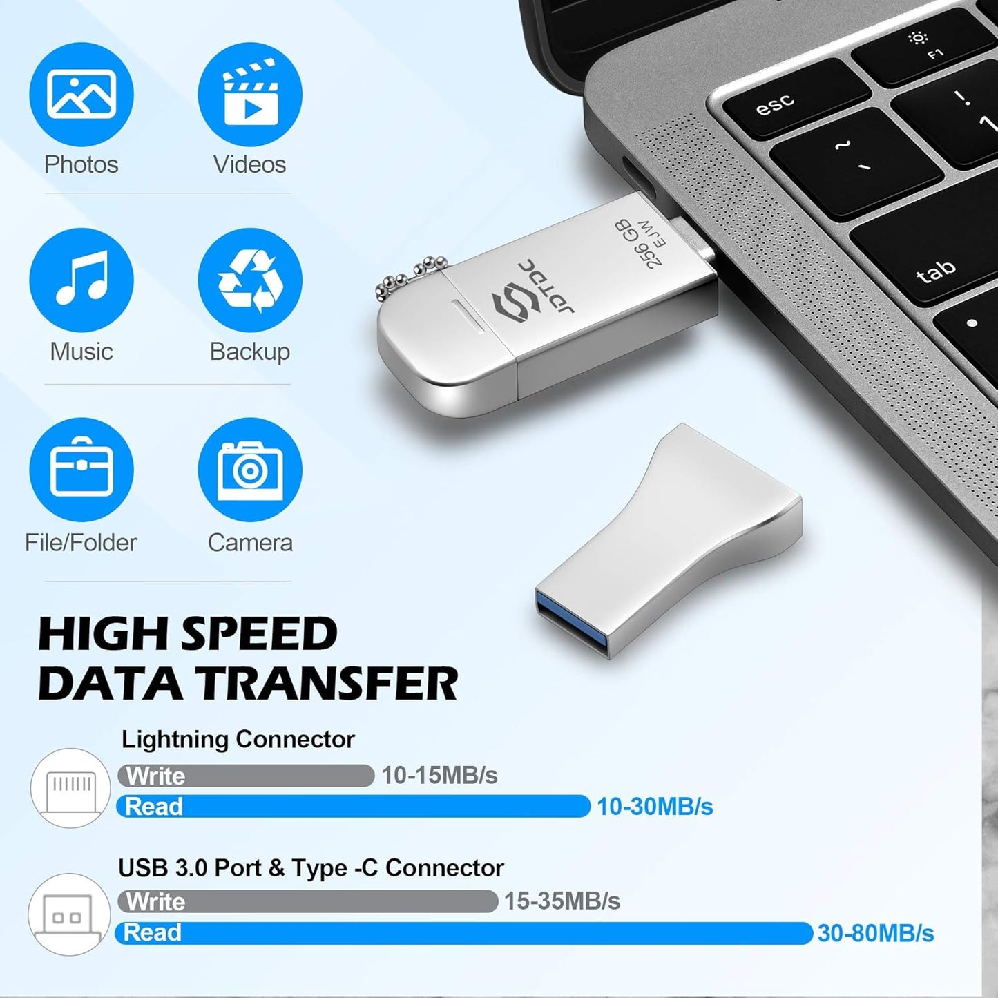 256GB Apple MFi Certified iPhone-Photo-Stick, 3 in 1 USB C Photo-Stick-for-iPhone-USB-Flash-Drive iPhone Memory-Stick Thumb Drives iPhone Backup Memory Stick for iPhone 16 15 14 13 12 iPad Android PC