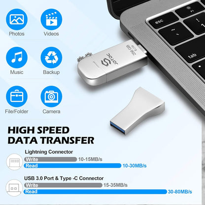 256GB Apple MFi Certified iPhone-Photo-Stick, 3 in 1 USB C Photo-Stick-for-iPhone-USB-Flash-Drive iPhone Memory-Stick Thumb Drives iPhone Backup Memory Stick for iPhone 16 15 14 13 12 iPad Android PC