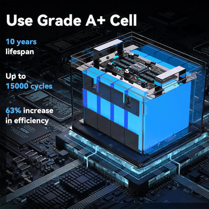 LiFePO4 Lithium Battery 12V 100Ah, Use EV Grade A+ Cell, Buit-in 100A BMS, Low Temperature Protection, Up to 15000 Cycles -Perfect for RV, Solar System, Trolling Motor, etc.