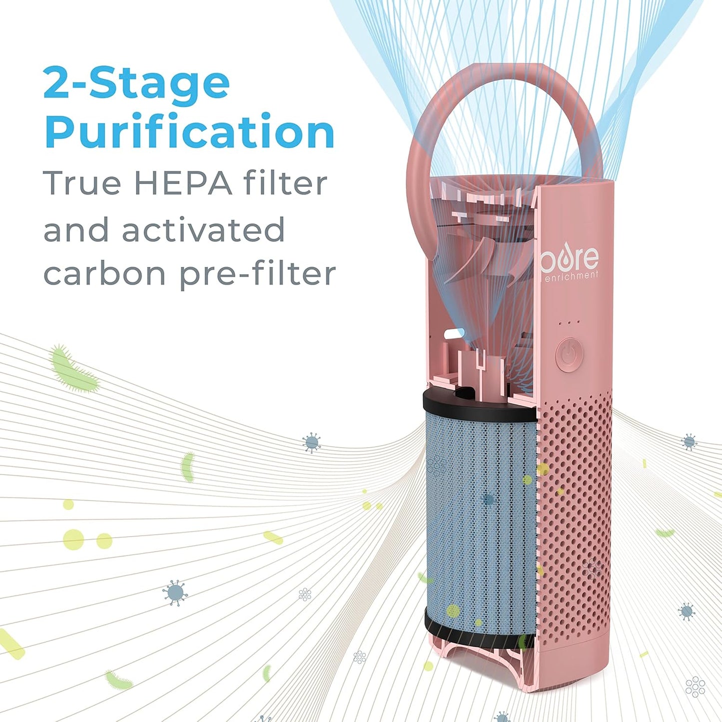 Pure Enrichment PureZone Mini Portable Air Purifier - Cordless True HEPA Filter Cleans Air & Eliminates 99.97% of Dust, Odors, & Allergens Close to You - Cars, School, & Office (Blush)