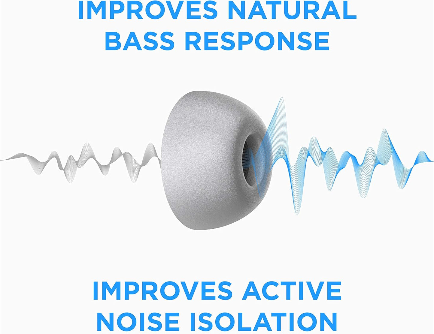 Foam Masters Memory Foam Ear Tips for AirPods Pro 1st & 2nd Gen | Comfortable | Secure | Better Noise Cancellation | Version 3.0 Replacement Buds (Small, Med, Large - 3 Pairs, Gray)