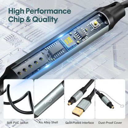 Adoreen Unidirectional USB A 2.0 to Toslink Digital Optical Audio Cable 15 Ft, USB Male to SPDIF Port Male Fiber Optic Adapter, for Windows Mac PS5/PS4 Laptop, NOT for TV-NOT Toslink to USB-A