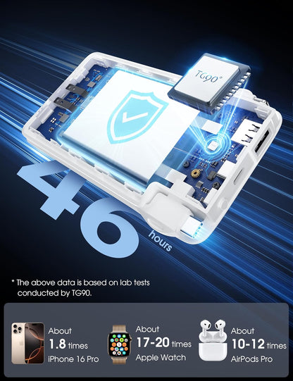 TG90° 2 Pack 10000mAh Power Bank Built-in Foldable AC Wall Plug and Cables,Pocket Size USB C Portable Charger,Ultra Slim Battery Pack Compatible with iPhone Series and Android Devices