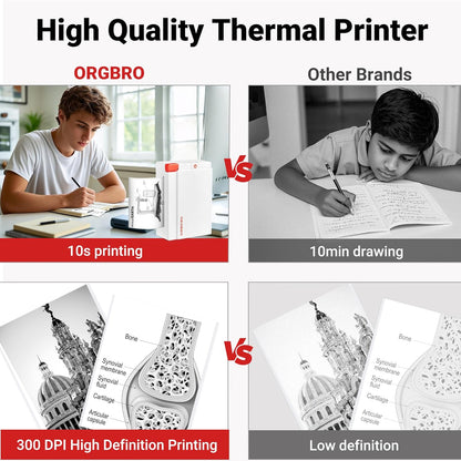 ORGBRO Sticker Printer Machine, X3 Mini Printer Print Pods Portable Thermal Inkless Sticker Maker, 3-Inch 300 DPI Bluetooth Pocket Printers for Smartphones, Notes, Journal, Photos, DIY, Kids Gift
