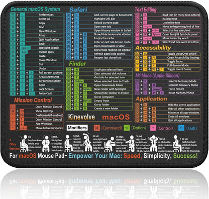Mouse Pad for macOS Shortcuts – Small mac Cheat Sheet Desk Pad – 11.8"x9.8" Portable Computer Mousepad – Gaming, Office, Waterproof, Non-Slip, Stitched Edges