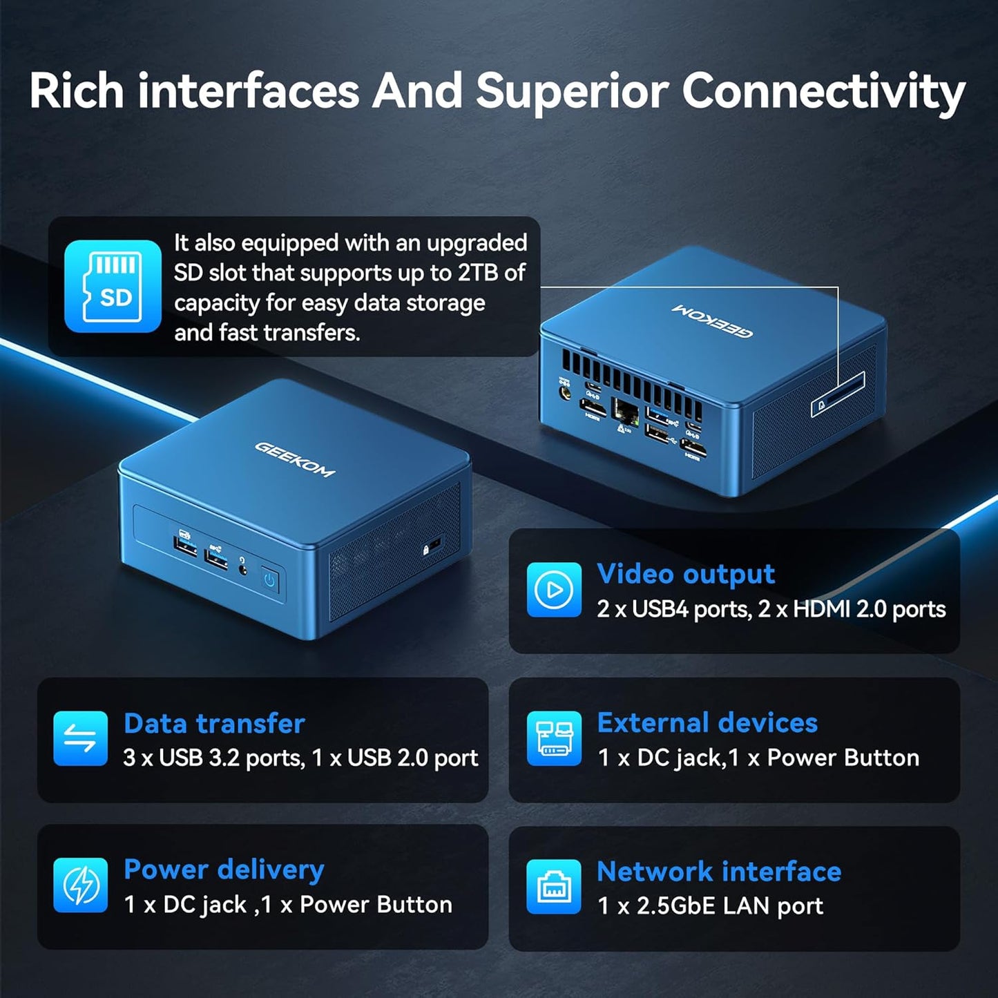 GEEKOM Mini PC IT12(3-Year Quality Support),with 12th Gen Intel i5-12450H Mini Computers,16GB RAM/512GB NVMe PCIe Gen 4 SSD Windows 11 Pro Desktop PC,USB 4.0/2.5G LAN/8K,for Business|Office|Home