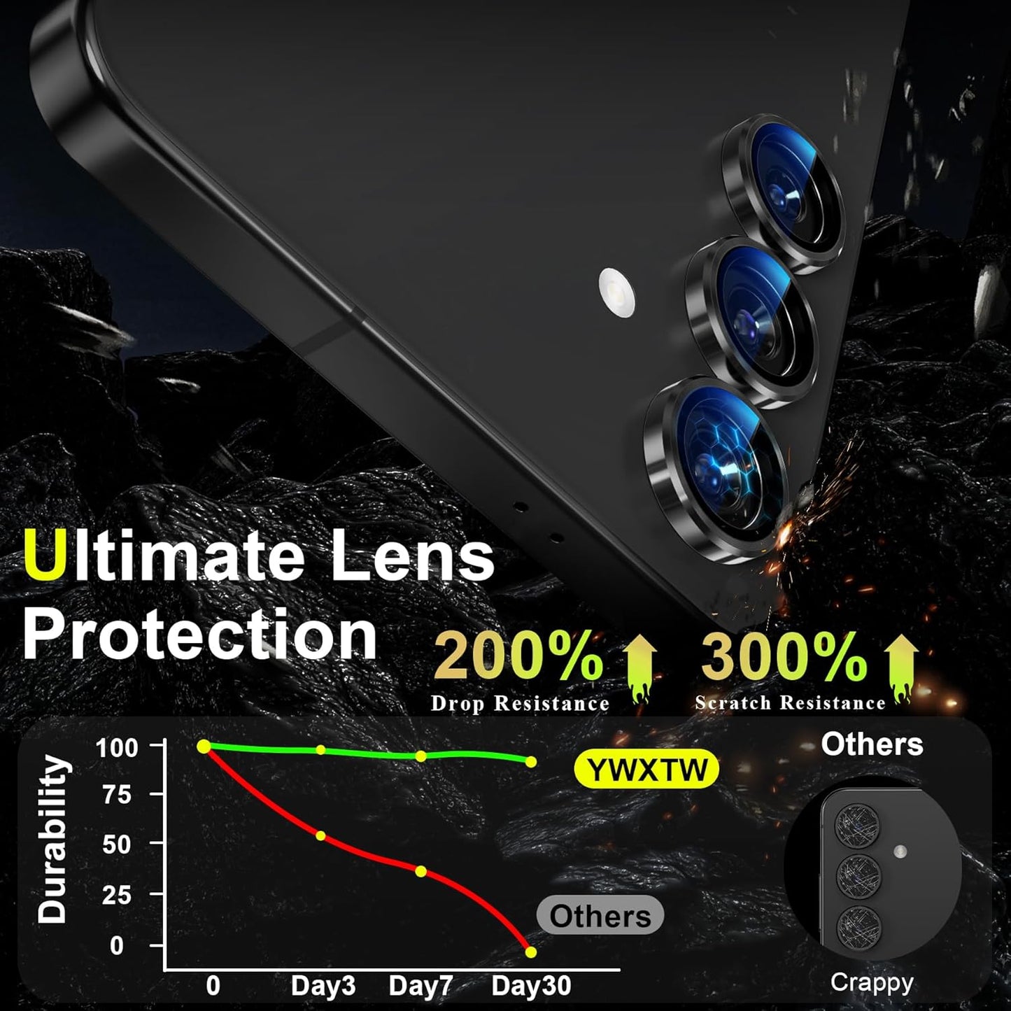 YWXTW Camera Lens Protector for Samsung Galaxy S25 Accessories [1:1 Fit & Ultra Clarity] 9H Tempered Glass Metal Individual Ring Camera Cover Screen Protector for S25, Case Friendly (Black)