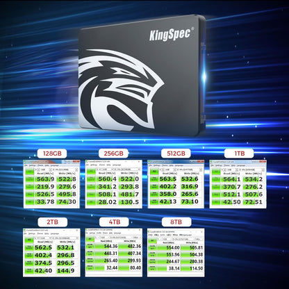 KingSpec 128GB 2.5 SSD SATA III Internal - 550MB/s Read, 520MB/s Write with 3D NAND Flash, for Laptop & Desktop PC Upgrade