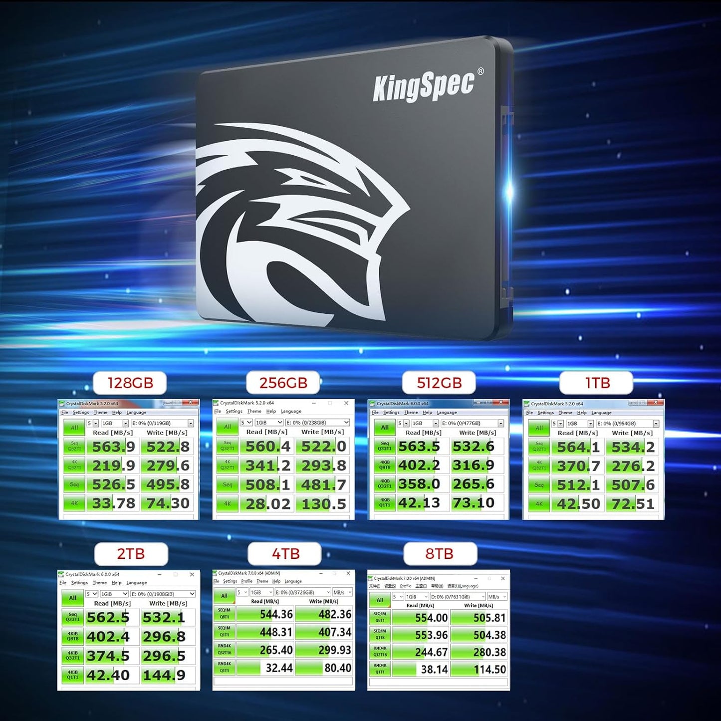 KingSpec 8TB 2.5 SSD SATA III Internal - 550MB/s Read, 520MB/s Write with 3D NAND Flash, for Laptop & Desktop PC Upgrade