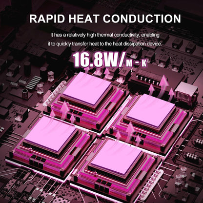 Maxtor Thermal Pad 16.8 W/mK,Thermal Pads for GPU/CPU/LED/Cooler,Excellent Heat Conduction，High Temperature Resistance (120 * 120 * 2.5mm（1pcs）)