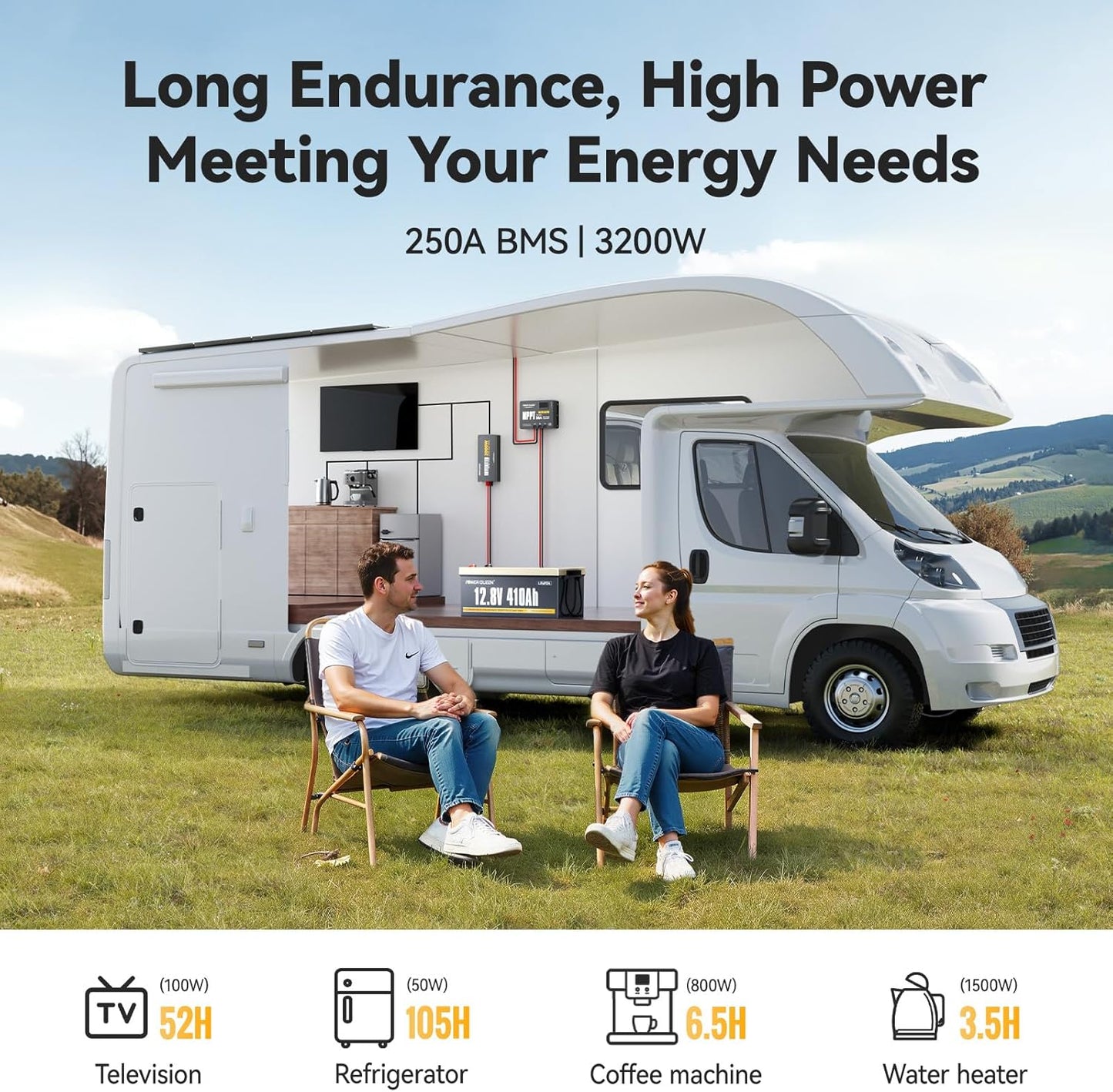 Power Queen 12.8V 410Ah LiFePO4 Battery, 5248Wh Energy Lithium Battery Built in 250A BMS,4000+ Cycle Times and 10-Year Lifetime,Ideal for Solar System,RV,Home Backup,Off-Grid