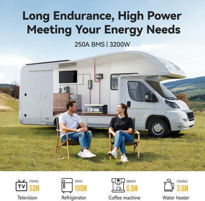 Power Queen 12.8V 410Ah LiFePO4 Battery, 5248Wh Energy Lithium Battery Built in 250A BMS,4000+ Cycle Times and 10-Year Lifetime,Ideal for Solar System,RV,Home Backup,Off-Grid