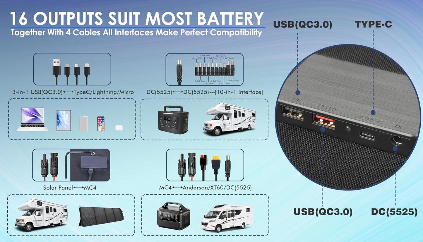 PPQ 100W Portable Solar Panel Kit 18V/6A,9lb Foldable Briefcase Solar Charger w/ 24% Efficiency,4 Cables & 16 Outputs for All Camping Power Station, RV Battery, Phones, IP67 Waterproof
