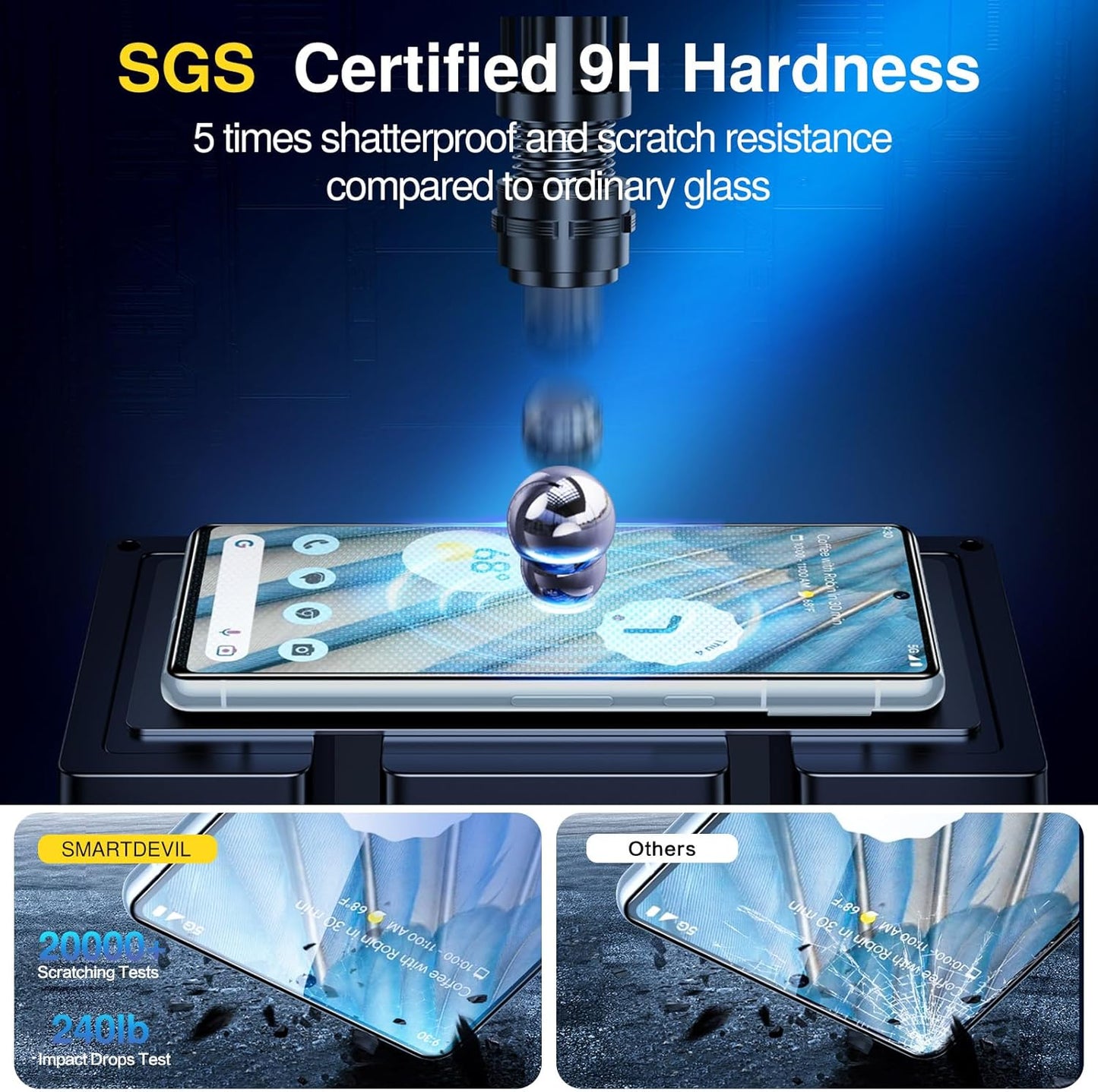 SMARTDEVIL [3+3 Pack for Google Pixel 7 Screen Protector with Camera Lens Protector, Finger Print Reader Compatible, Fast & Easy Installation, Clear 9H Tempered Glass Film, Alignment Frame