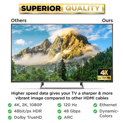 PowerBear 4K HDMI Cable 15 ft | High Speed Hdmi Cables, Braided Nylon & Gold Connectors, 4K @ 60Hz, Ultra HD, 2K, 1080P, ARC & CL3 Rated | for Laptop, Monitor, PS5, PS4, Xbox One, Fire TV, & More