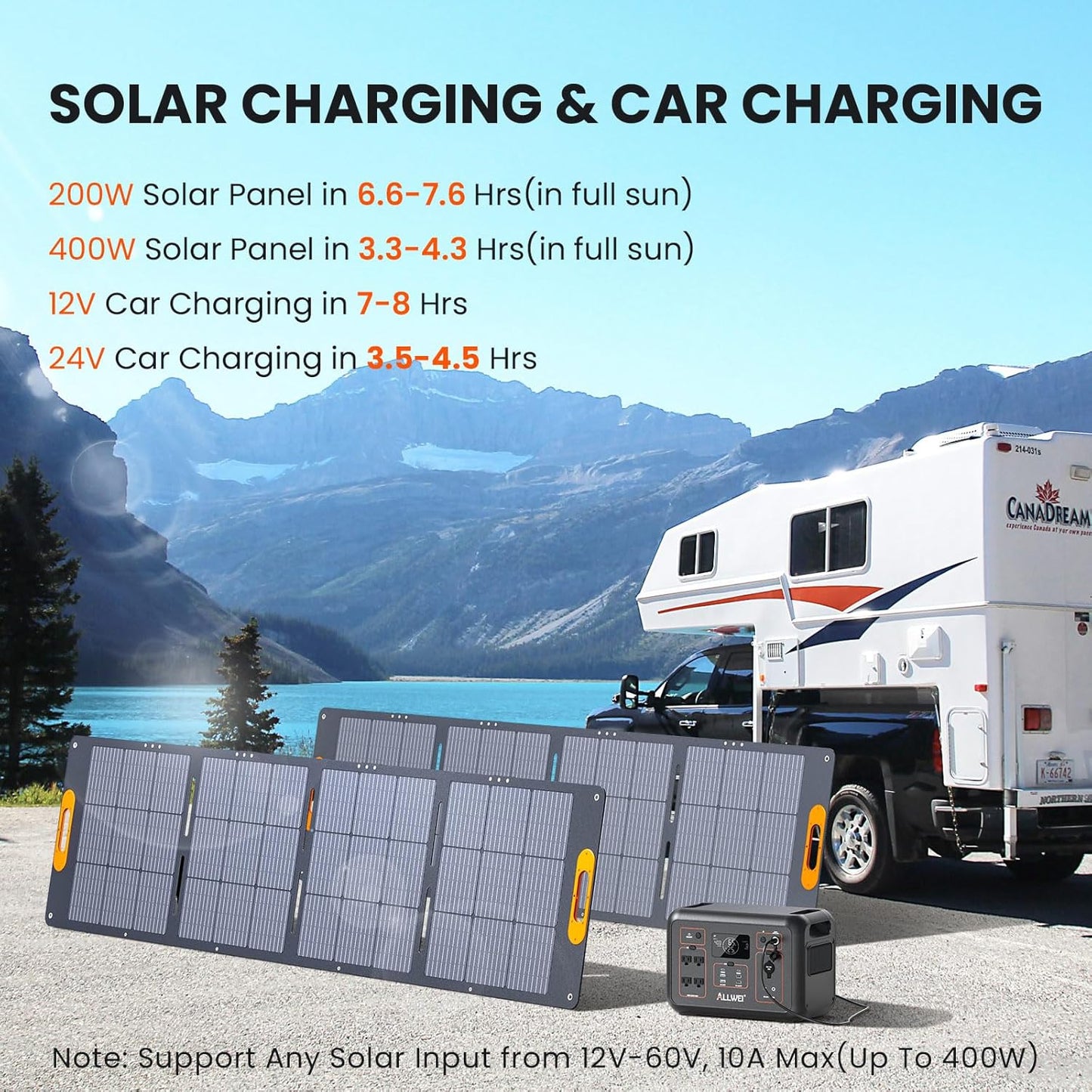 ALLWEI LiFePO4 Portable Power Station 1200W with 1 * 200W Solar Panel, Fast Charge in 1.5Hrs, 1008Wh Solar Generator(Peak 2400W), 4* AC Outlet, Home Backup Battery for Emergency RV Camping Off-grid