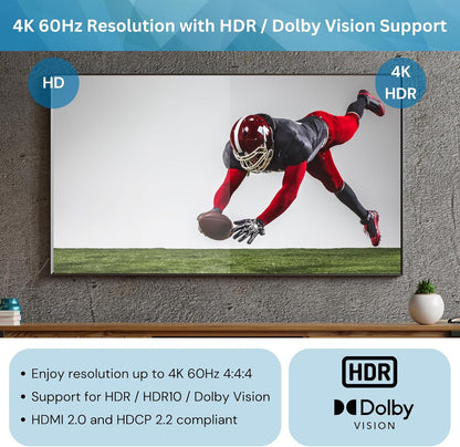 J-Tech Digital HDMI Splitter 4K 60Hz 1X4 Multi-Resolution Output (MRO) HDMI 2.0 Splitter Supports downscale HDR HDR10 / Dolby Vision 4K@60Hz 4:4:4 HDCP2.3 2.2 (JTECH-4KSP4)