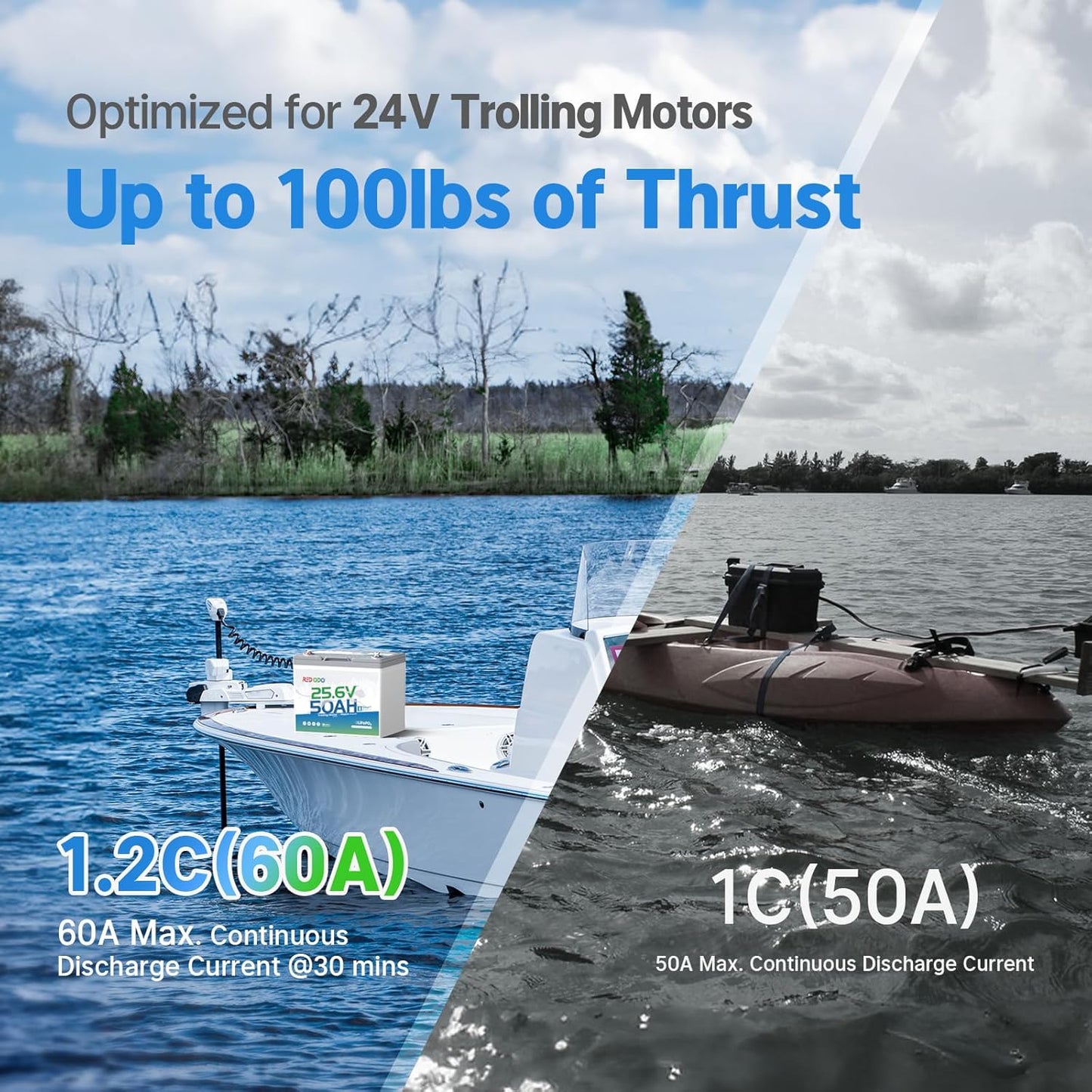Redodo Bluetooth 24V 50Ah TM Low-Temp LiFePO4 Battery, Smart Lithium Battery Built in 50Ah BMS, 10 Years Lifespan, Perfect for Trolling Motor, Marine, RV, Fishing Finder, Solar and Off Grid-2 Pack