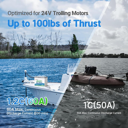 Redodo LiFePO4 Battery Smart Bluetooth 24V 50Ah TM Low-Temp, Lithium Battery Built in 50Ah BMS, 10 Years Lifespan, Perfect for Trolling Motor, Marine, RV, Fishing Finder, Solar and Off Grid