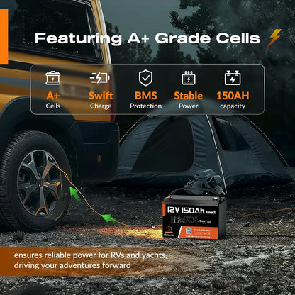 12V 150Ah LiFePO4 Lithium Battery BCI Group31 Bluetooth 2Pack,Built-in 110A BMS, Deep Cycle Battery for Solar, RV, Marine, Off-Grid Applications - 15000+ Life Cycles, Safe & Lightweight