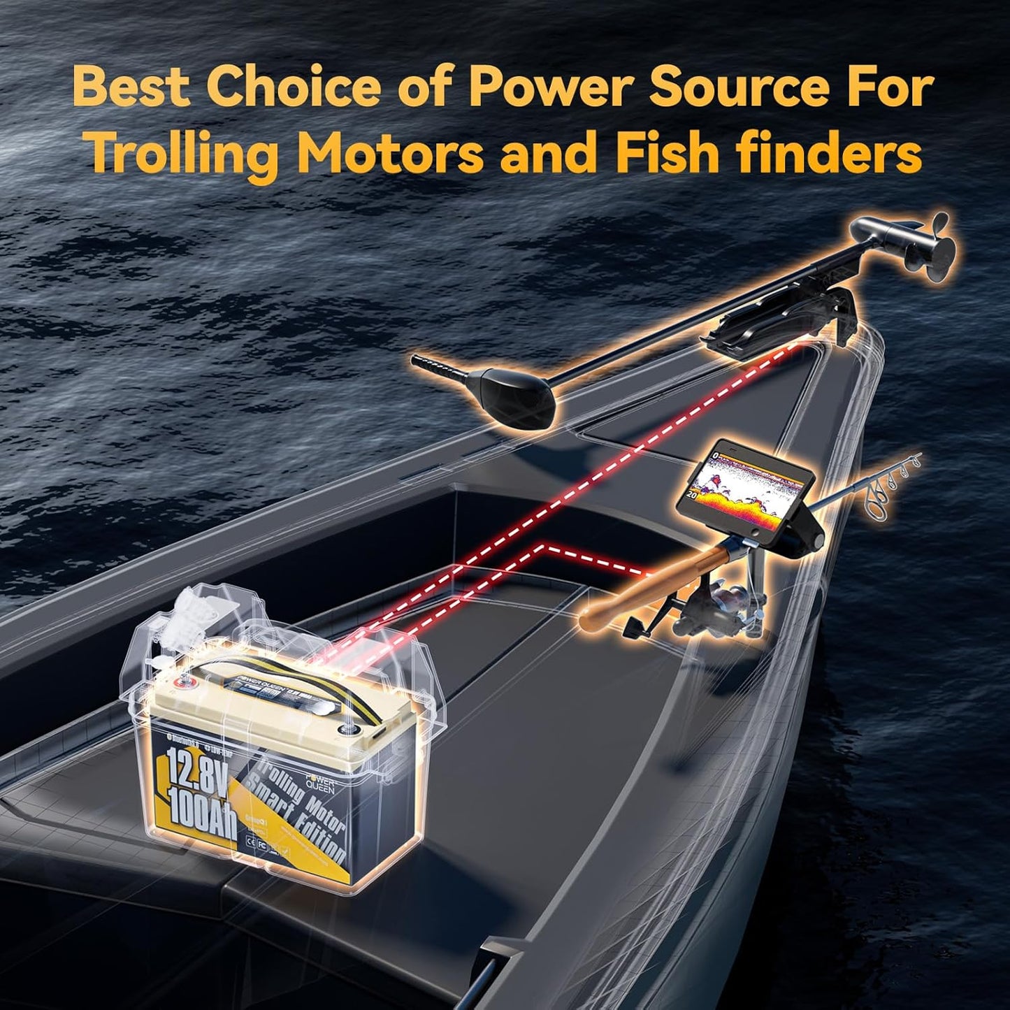 Power Queen 12V 100Ah Group 31 LiFePO4 Battery Bluetooth 5.0, Deep Cycle LiFePO4 Battery Max. Output Power 1280W, 100A BMS with Low-Temp Cut-off Protection for RV, Trolling Motors, Solar System