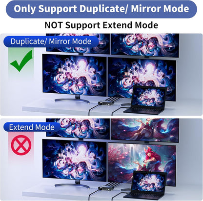 HDMI Splitter 1 in 4 Out 4K@30Hz, Powered 1x4 HDMI Video Splitter 4 Ports with Power Cord, Duplicate/Mirror Screen, Supports UltralHD 3D 1080P HDCP 1.4 for HDTV, STB, DVD, PS5/4/3, Projector, Etc