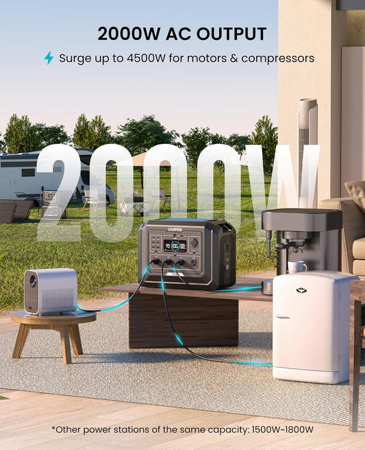 OUPES 2000W Mega 1 Solar Generator Kit with 240W Panel Included, 1024Wh LiFePO4 Battery Power Station with UPS & APP, for Road Trip, Off-grid, RVs, Power Outages