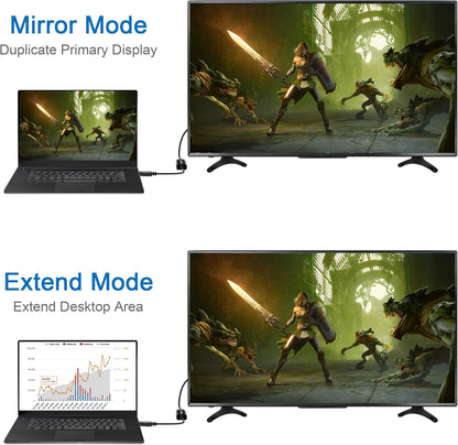 4K DisplayPort (DP) to HDMI Adapter, 5 Pack, Uni-Directional Gold-Plated Display Port Computer to HDMI Screen Converter (Male to Female) Compatible with HP, Dell, Lenovo & More, Passive - Black