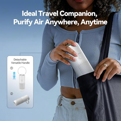 Car Air Purifier, Cordless Portable Air Purifier for Car, Office, Small Room with True HEPA Filter, Travel Air Purifier for Smoke, 0dor & Dust with Aroma Chamber(White)