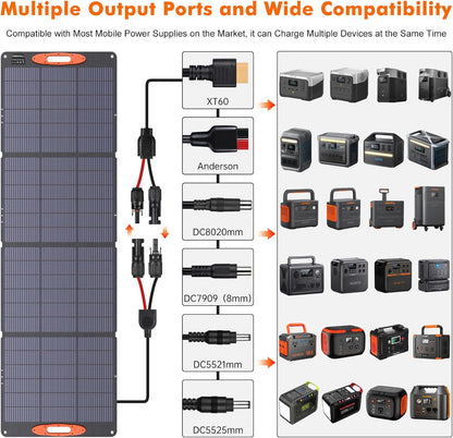 N-Type 16BB 200W Portable Solar Panel for EF/Jackery/Bluetti/Anker Power Station 20V Foldable Solar Panel 25% High Efficiency IP68 Waterproof for Outdoor Trip RV Camping Blackout Off Grid