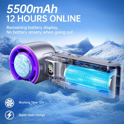 Handheld Portable Fan with Ice Cooler: 100-Speed 5500mAh Rechargeable Handheld Fan, 12H Time Hand Cooling Personal Fans with 20000 RPM Air Turbo Tech for Travel Outdoor (Purple)