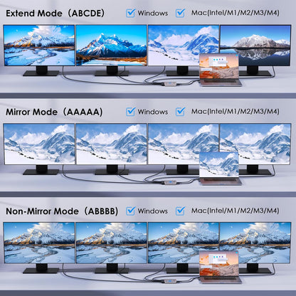 WAVLINK USB C to Quad HDMI 4K Adapter, Universal USB A to HDMI Docking Dual Triple Display Station for Windows, Mac M1/M2/M3/M4, Thunderbolt, USB-C Laptops