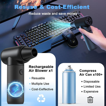 Electric Air Duster, 110,000 RPM 3 Gear Adjustable Cordless Air Blower, 6000mAh Rechargeable Battery,Portable Dust Cleaner for Computer,Car Home & Outdoor,Replaces Compressed Air Cans