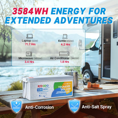 Redodo 12V 280Ah Low Temp Cutoff LiFePO4 Battery, 3584Wh Lithium Battery with Custom BMS, Up to 4000 Cycles, Ideal for Trolling Motor, Marine, RV and Off Grid Applications