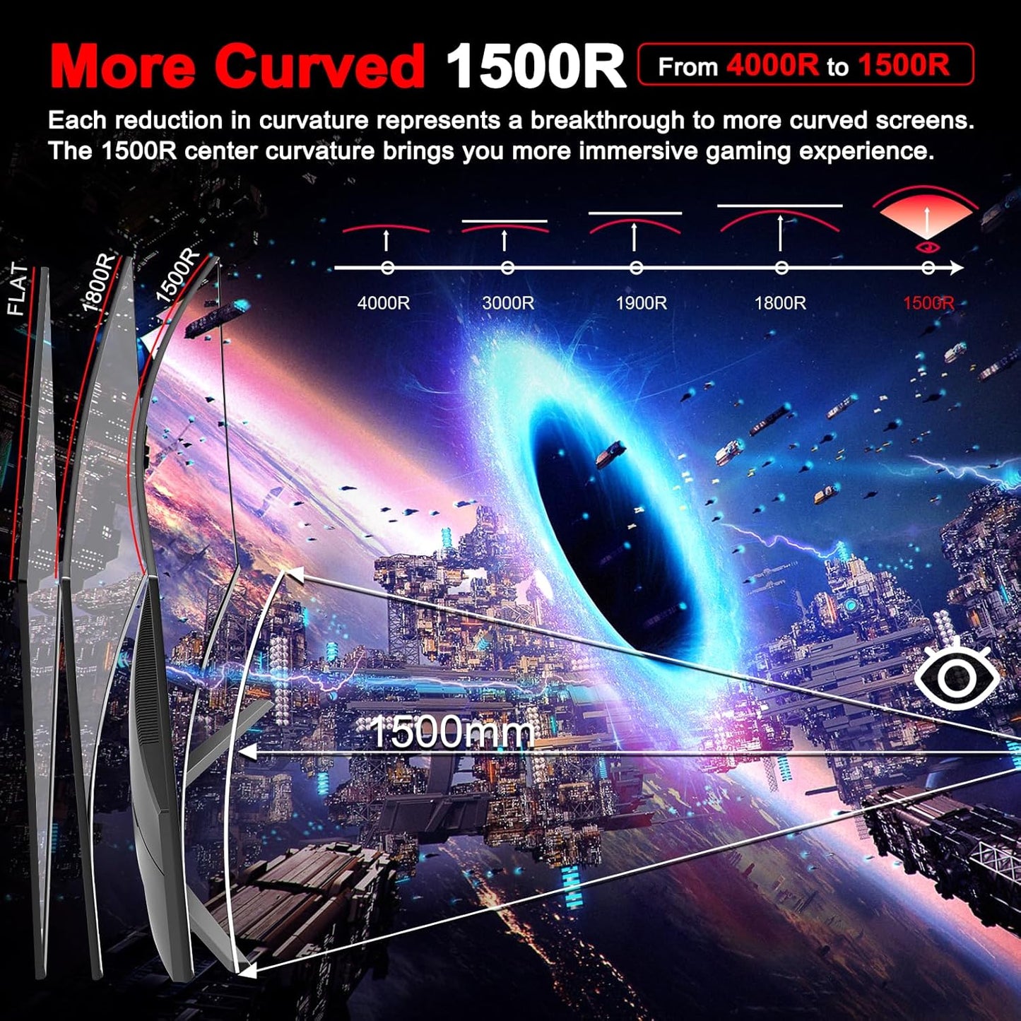 SANSUI 27 Inch Curved Gaming Monitor 180Hz 1ms with Speakers FHD 1080P Computer Monitor FreeSync|1500R|130% sRGB|HDR|Low Blue Light|HDMI DP Ports|VESA Mount|Metal Stand(ES-G27C1 HDMI Cable Incl.)