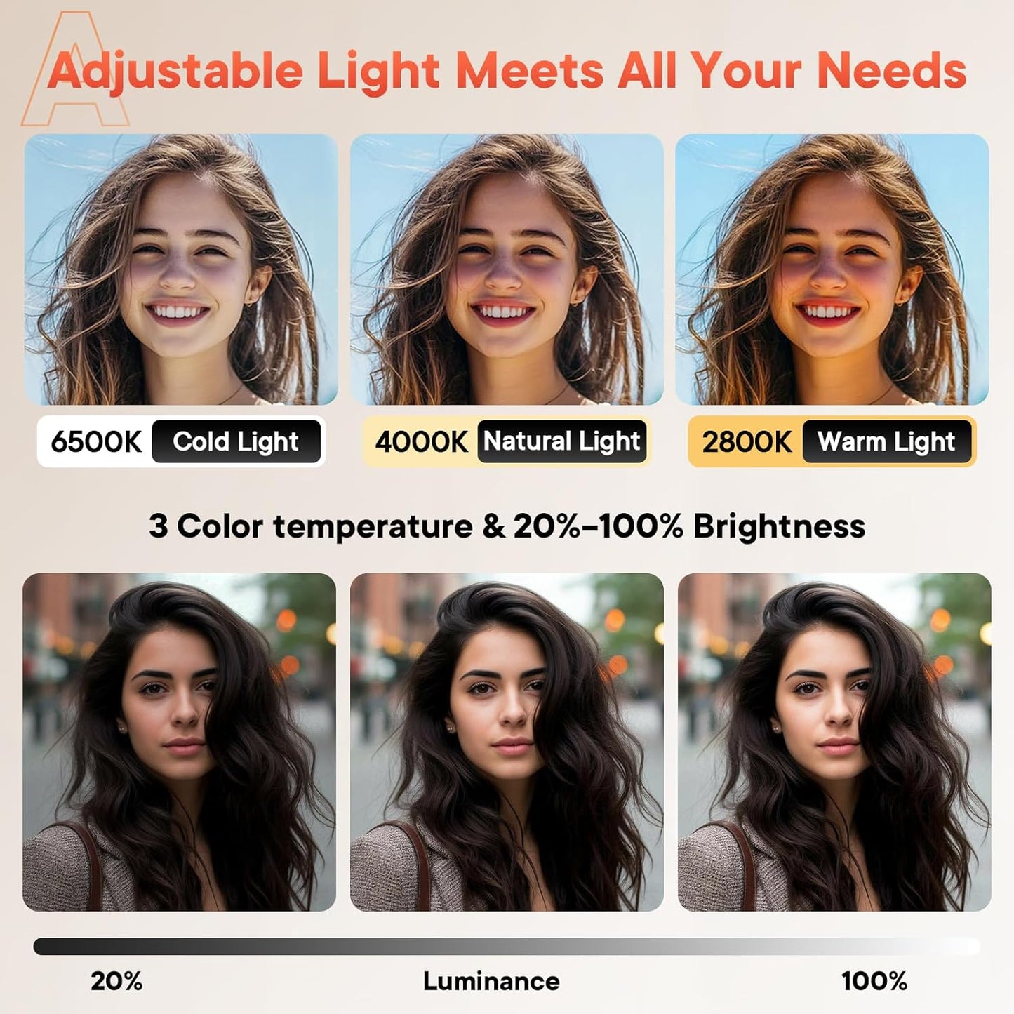 Smartphone Video Rig with Light + Tripod, Handheld LED Ring Light Selfie Light Mobile Video Stabilizer for Cameras, Smartphones, Sports Cameras, YouTube, TikTok, Makeup, Instagram, Vlogging