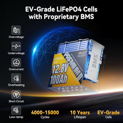 Power Queen 12V 100Ah MINI LiFePO4 Lithium Battery, Deep Cycle Battery with Upgraded 100A BMS, Max 1280W Energy, Up to 15000 Cycles & 10-Year Lifespan for RV, Solar, Trolling Motor & Camping